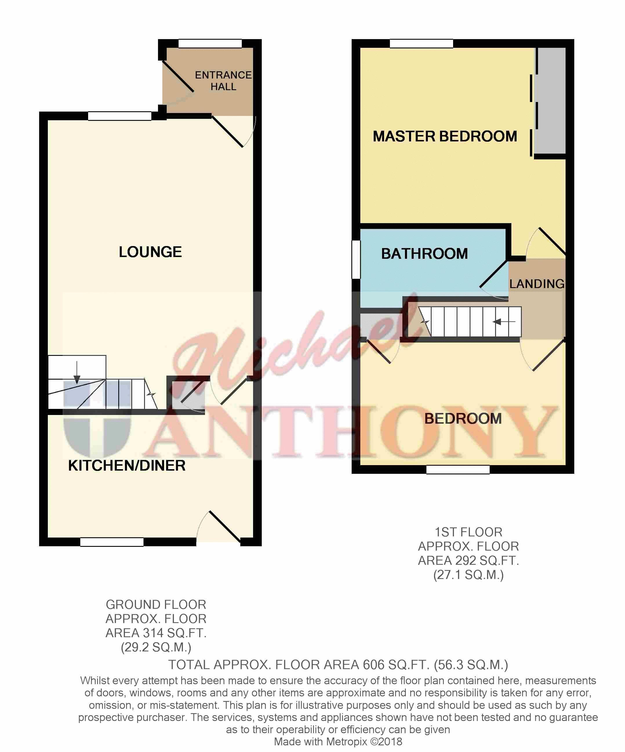 2 Bedrooms Semi-detached house for sale in Hexham Gardens, Bletchley, Milton Keynes MK3