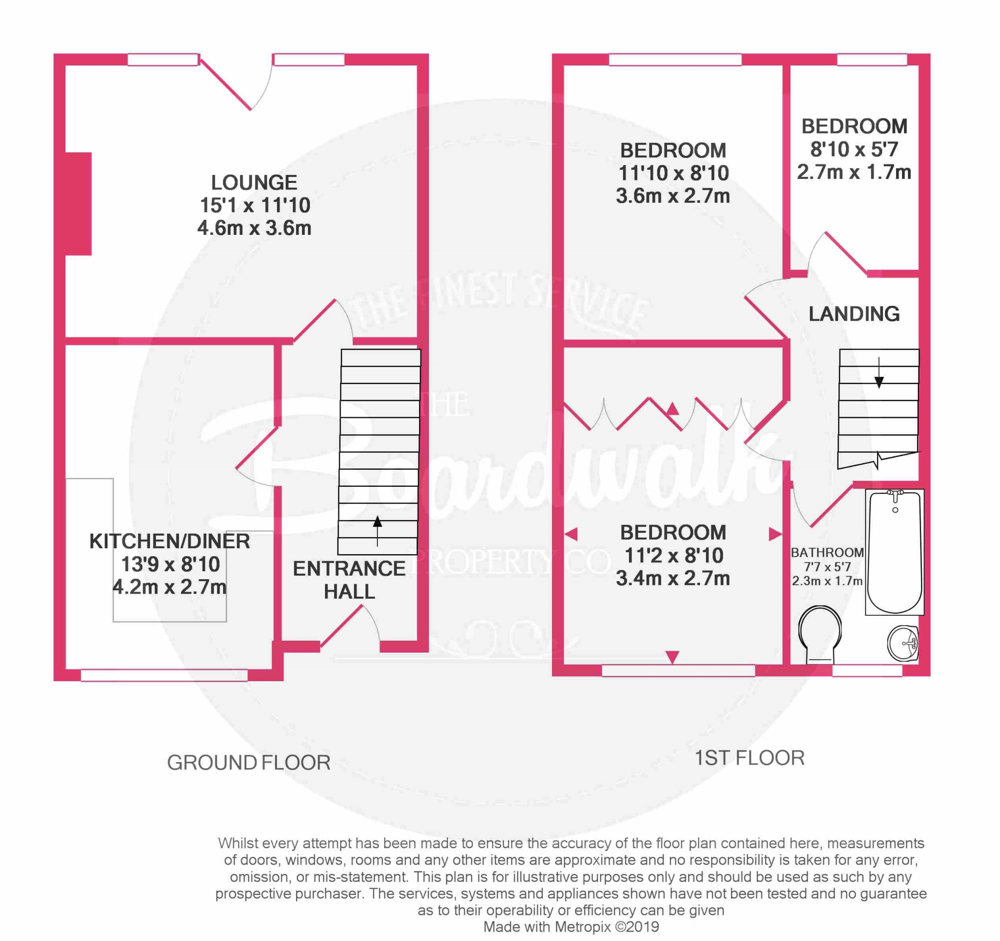 3 Bedrooms Semi-detached house for sale in Queensdown Gardens, Brislington, Bristol BS4