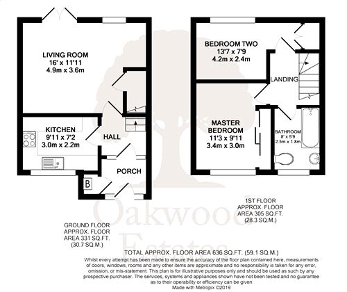 2 Bedrooms Terraced house for sale in Ryeland Close, Yiewsley, West Drayton, Middlesex UB7