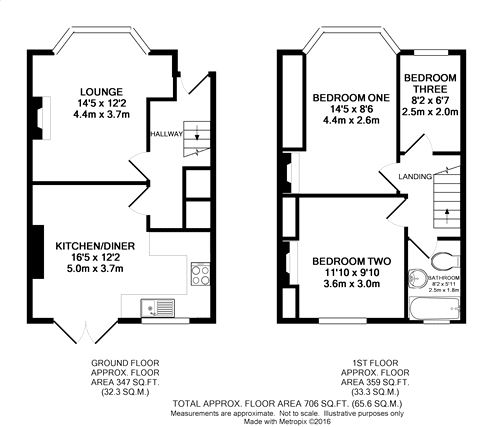3 Bedrooms Terraced house to rent in Elphinstone Road, Walthamstow, London E17