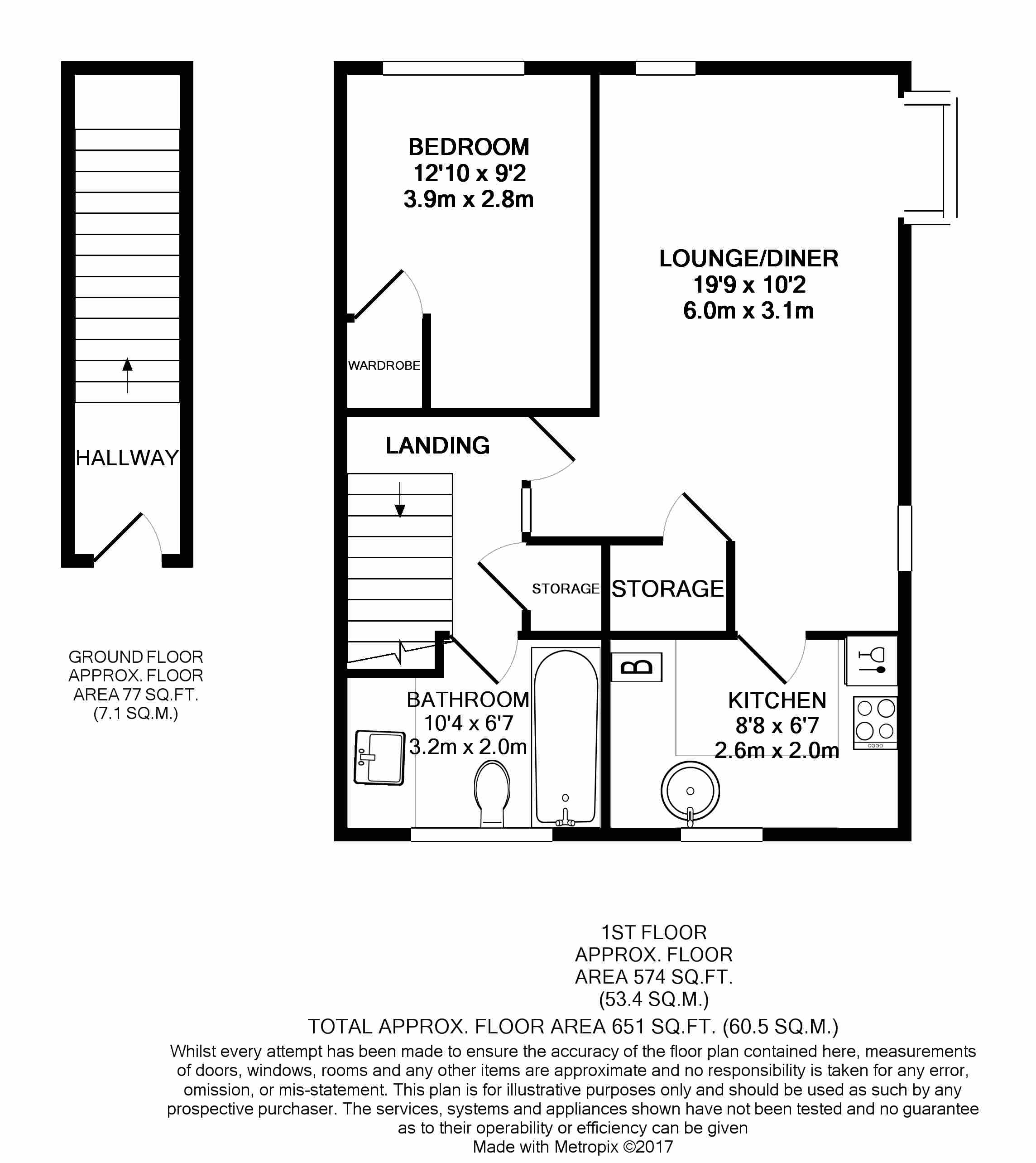 1 Bedrooms Flat for sale in Turnfield, Ingol, Preston PR2