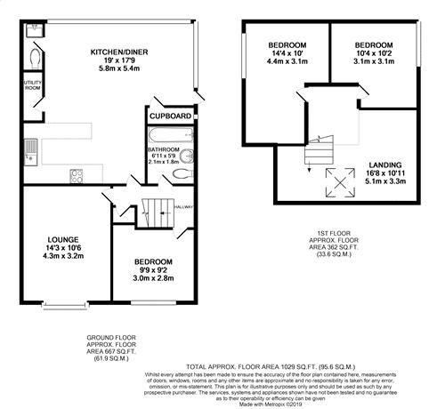 3 Bedrooms Bungalow for sale in Arncliffe Road, Heysham, Morecambe LA3