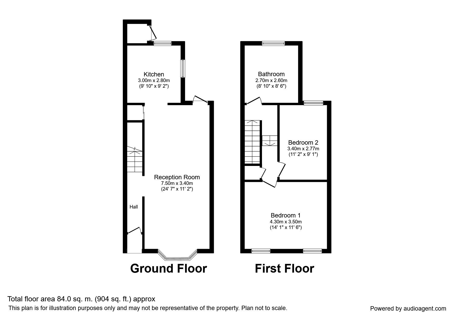 2 Bedrooms Terraced house to rent in Tweedmouth Road, London E13