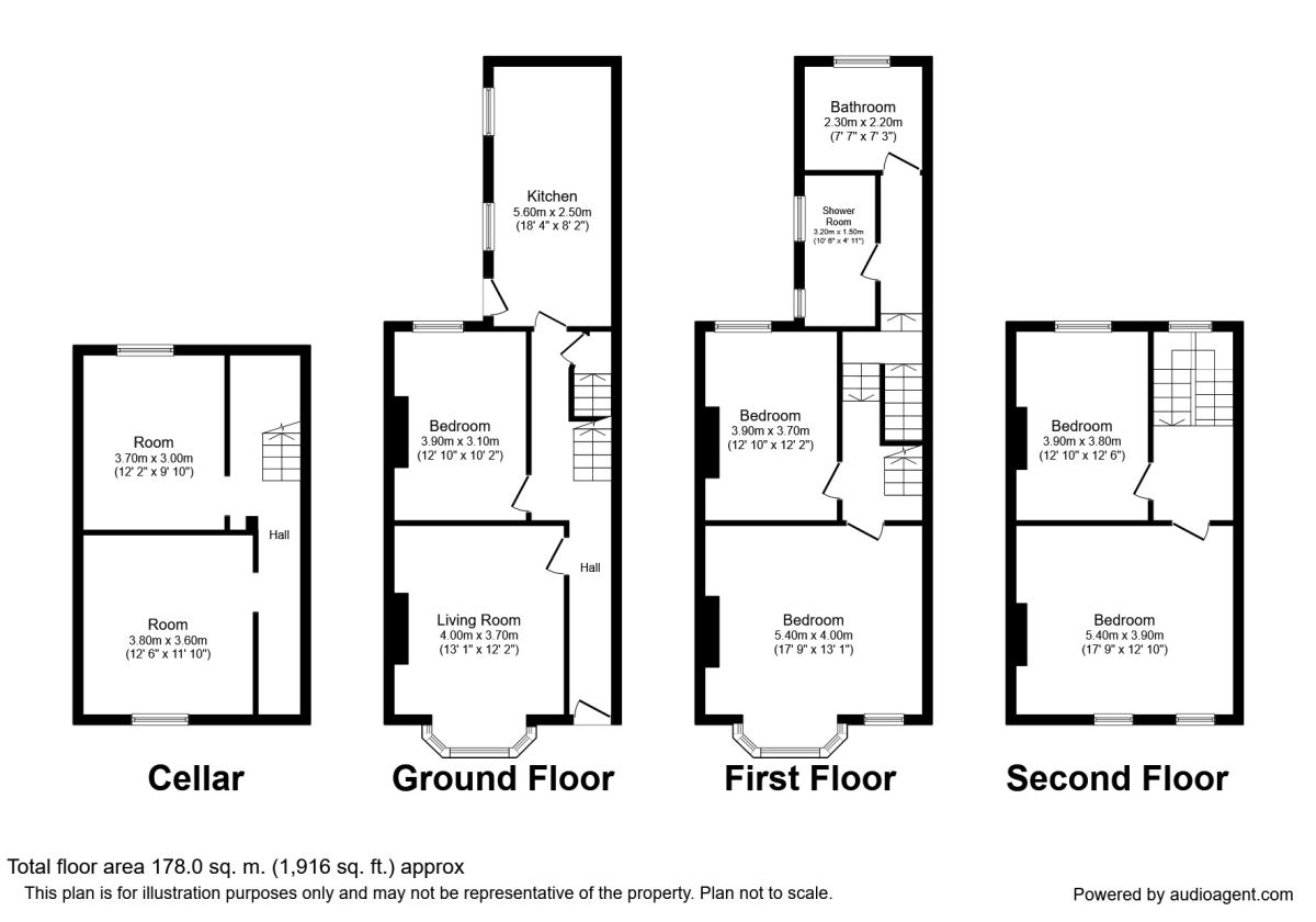 1 Bedrooms Studio to rent in Abbeydale Road, Sheffield S7