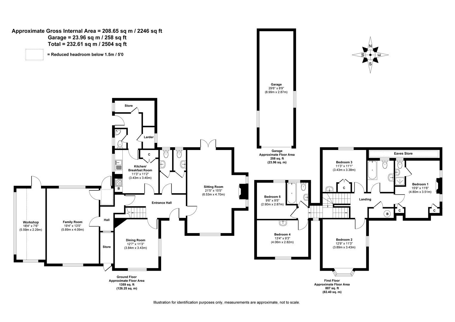 Development Opportunity, Selsey, Chichester PO20, land for sale