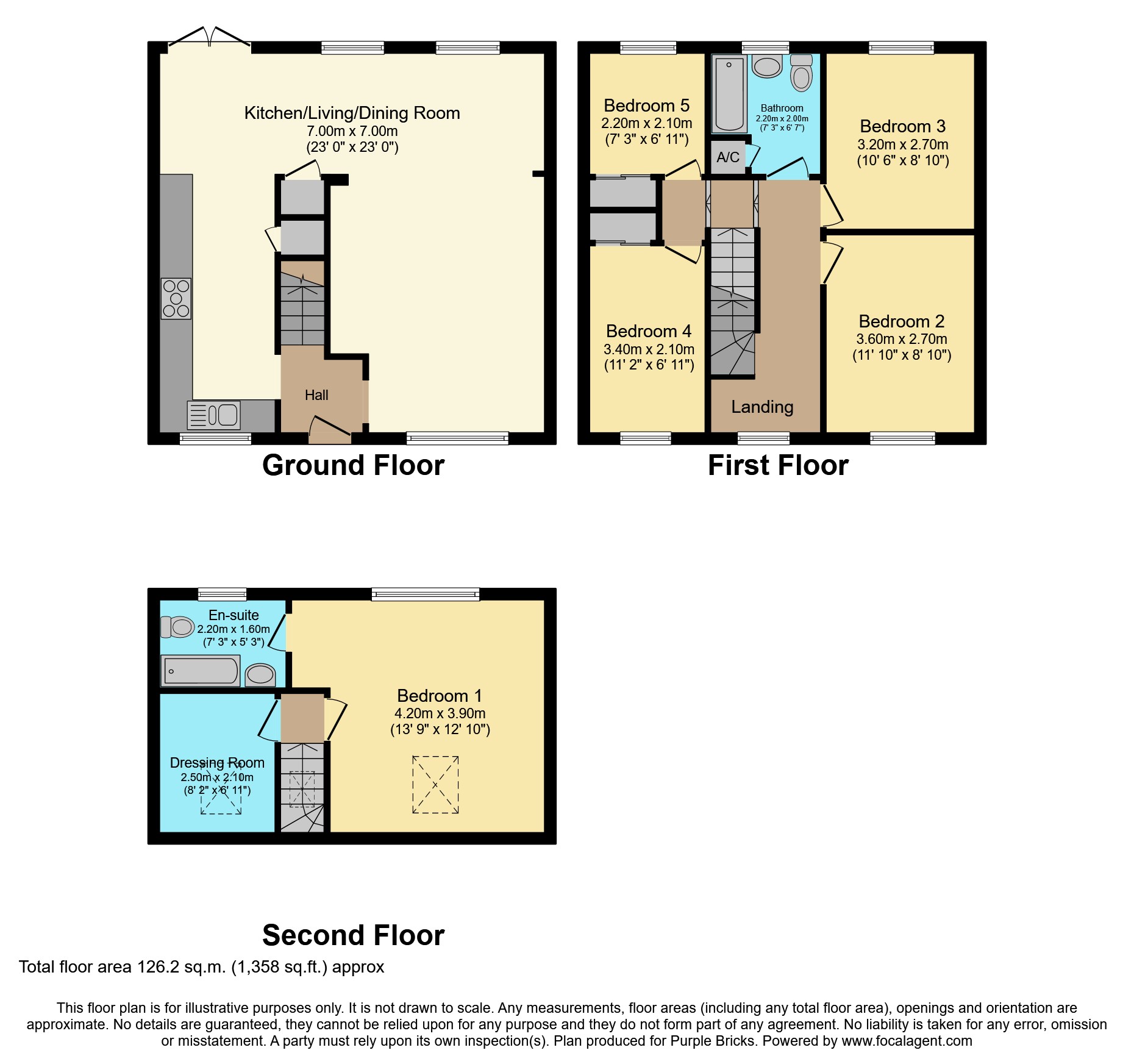 Clarence Road, Sutton Coldfield B74, 5 bedroom semidetached house for