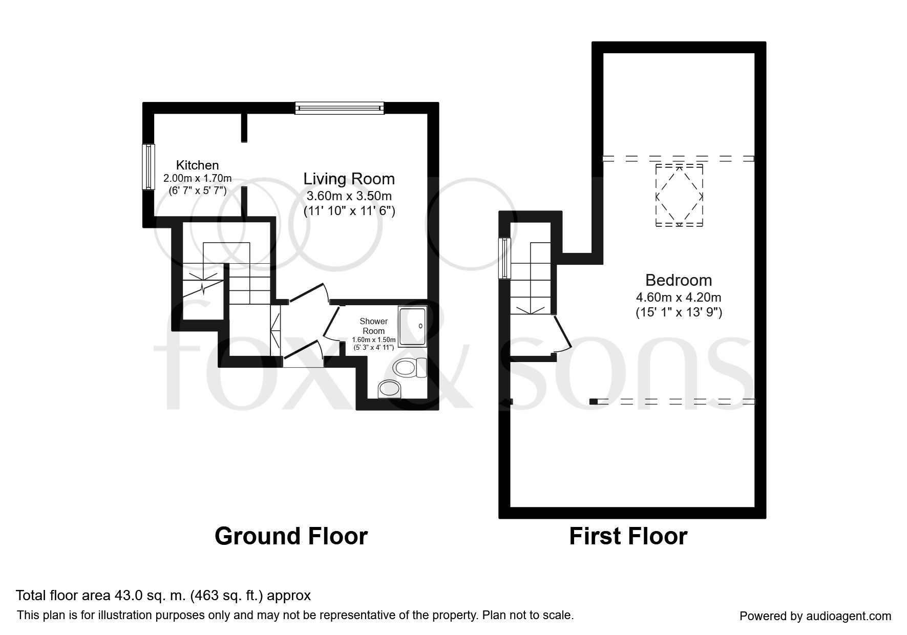 1 Bedrooms Maisonette for sale in Shaftesbury Road, Brighton BN1