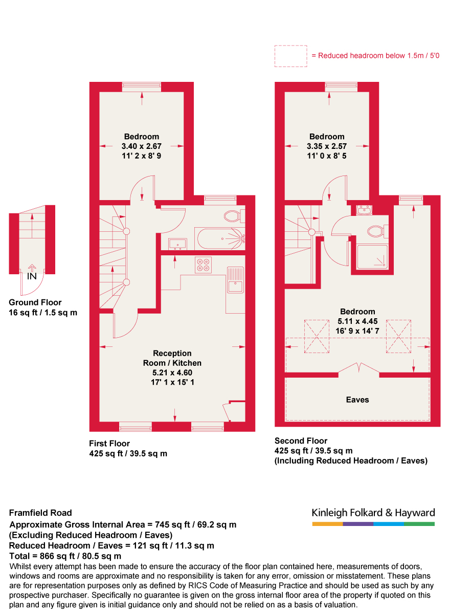 Framfield Road, London floorplan
