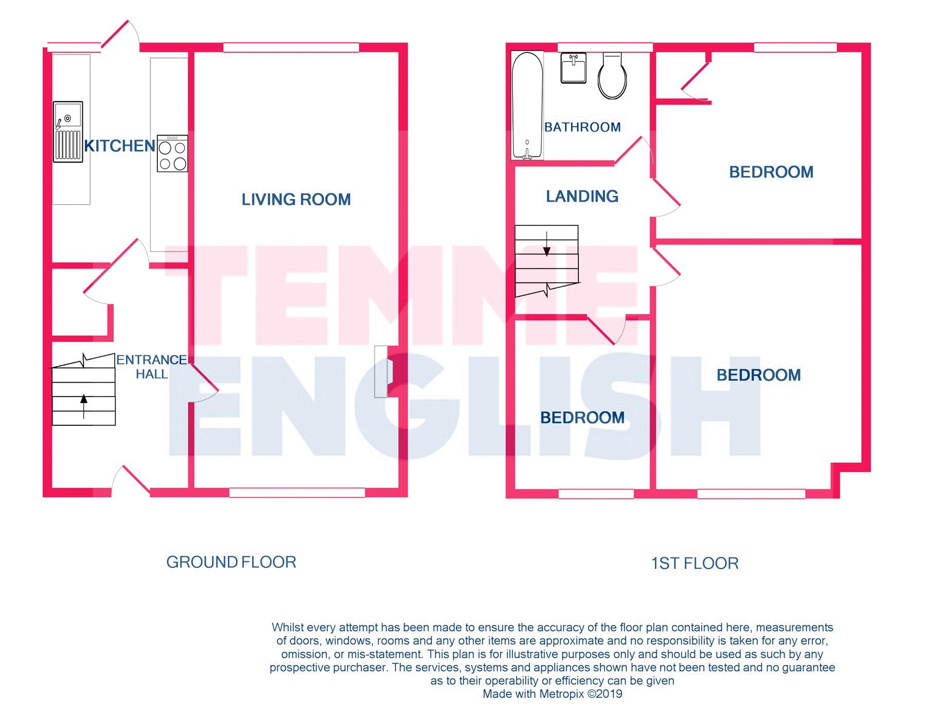 3 Bedrooms Semi-detached house to rent in Longfield Road, Wickford SS11