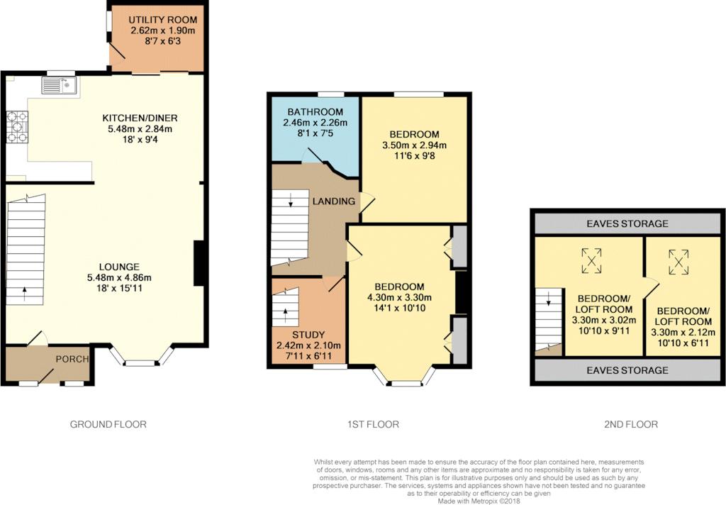 Clifton Grove, Paignton TQ3, 4 bedroom terraced house for sale