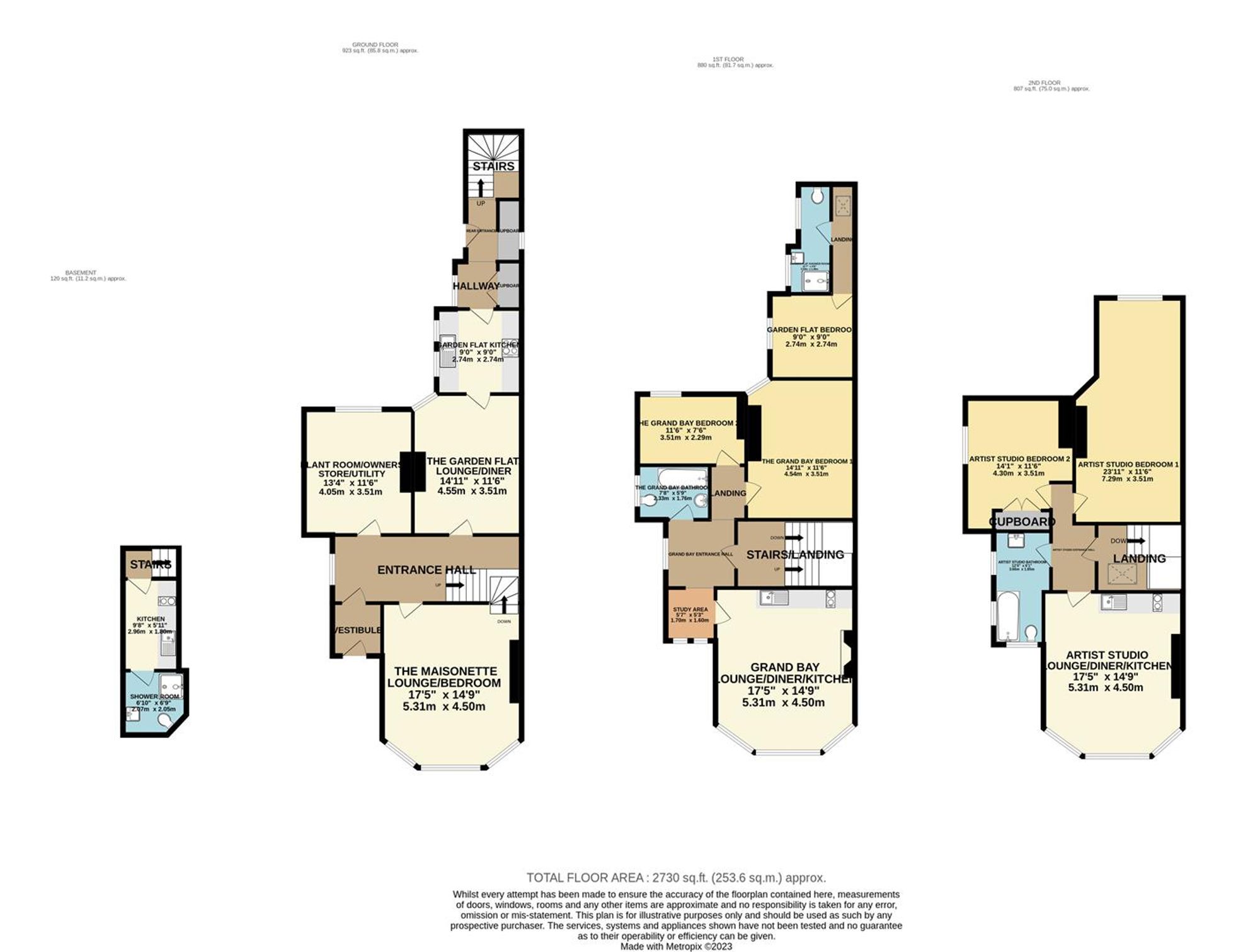 12 Royal Avenue, Scarborough floorplan