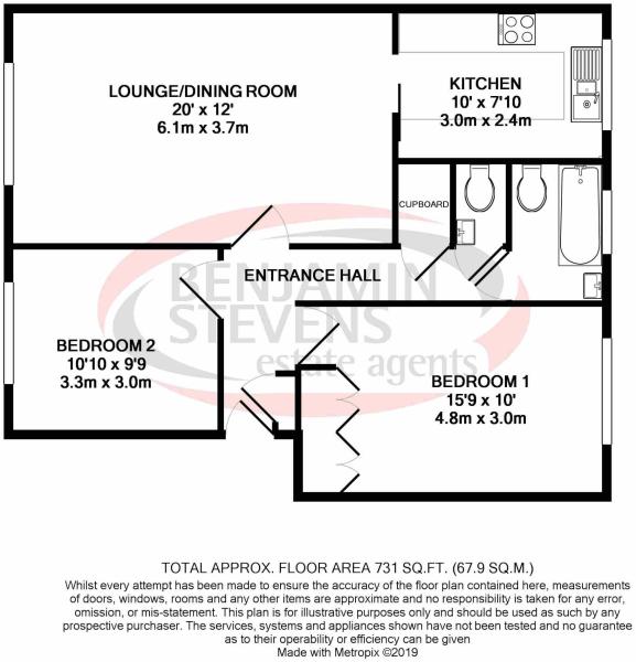 2 Bedrooms Flat for sale in Page Street, London NW7