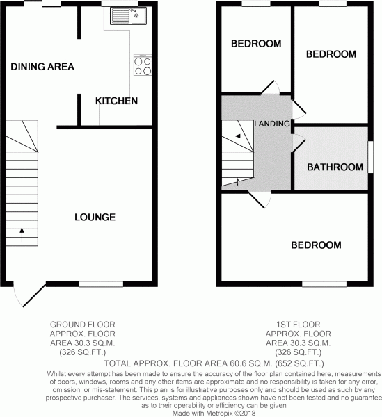 3 Bedrooms Semi-detached house for sale in Arlington Road, Penarth, South Glamorgan CF64