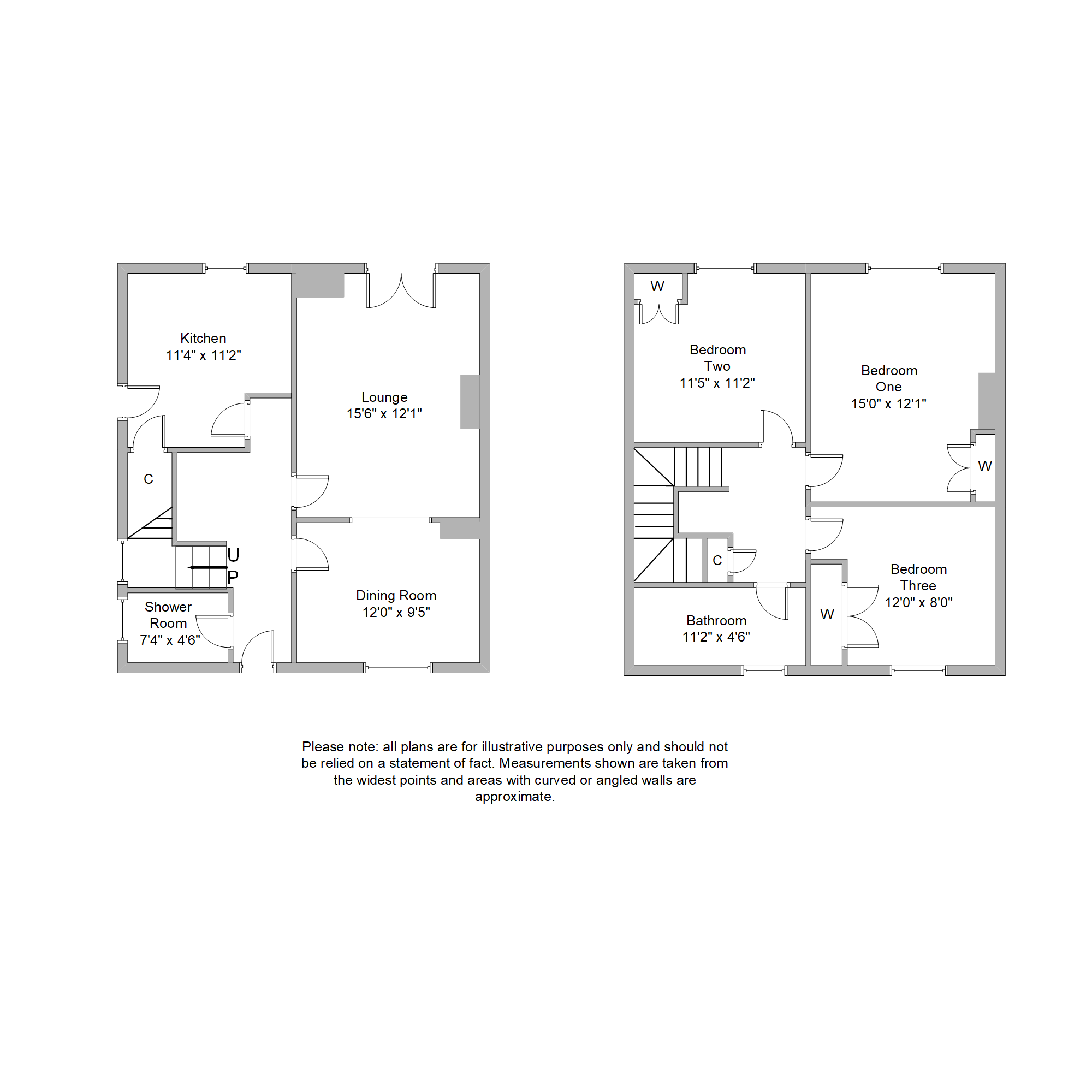 West King Street, Helensburgh, Argyll & Bute G84, 3 bedroom semi
