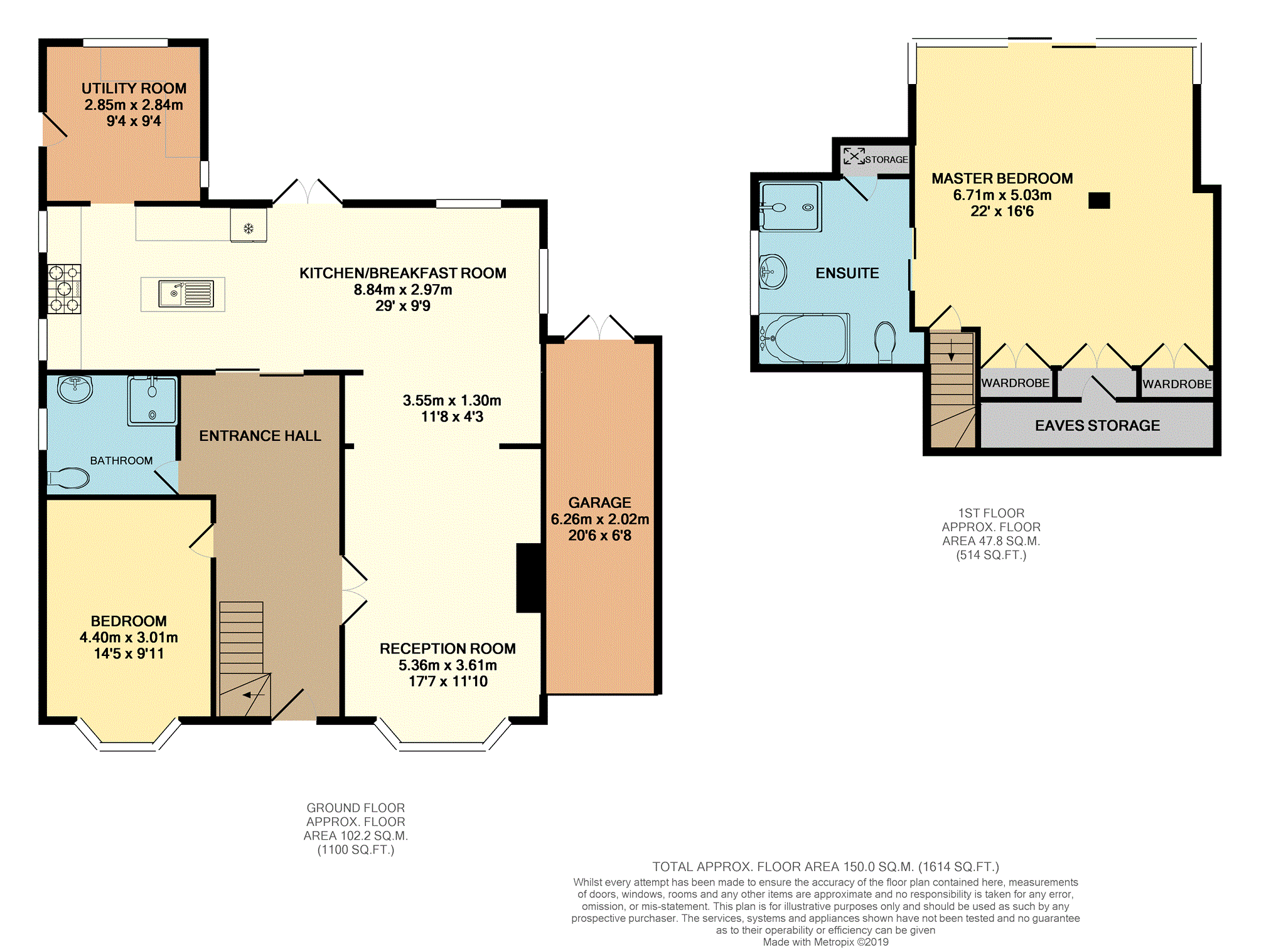 2 Bedrooms Detached bungalow for sale in Eton Avenue, Wembley HA0