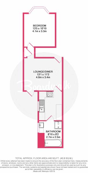 1 Bedrooms Flat for sale in Seneca Street, St. George, Bristol BS5