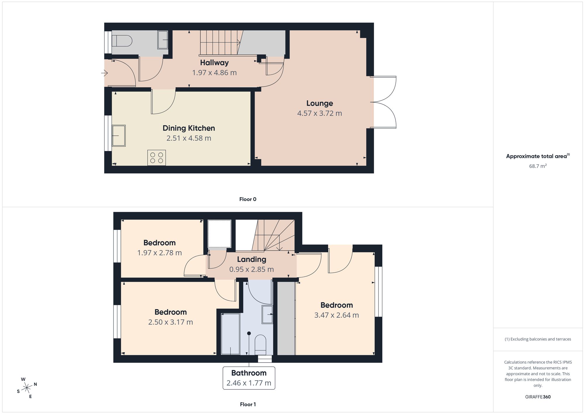 42 Ravensworth Road, Gateshead floorplan