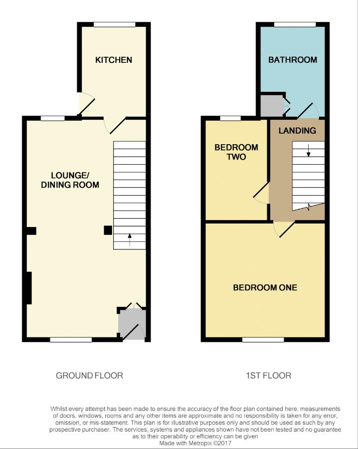 2 Bedrooms Terraced house for sale in Lord Street, Macclesfield SK11