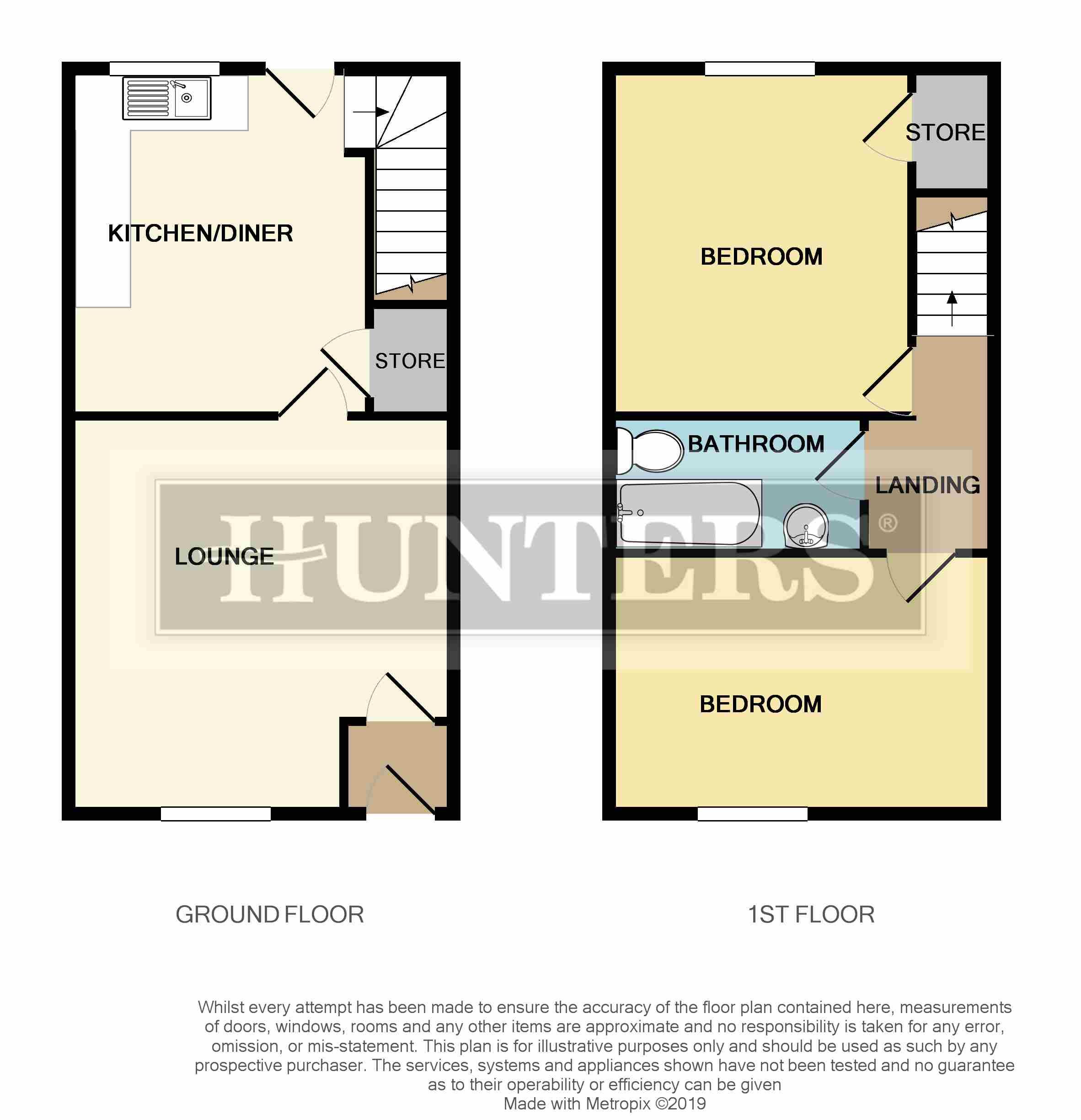 2 Bedrooms Terraced house for sale in Stanley Road, Chadderton, Oldham OL9