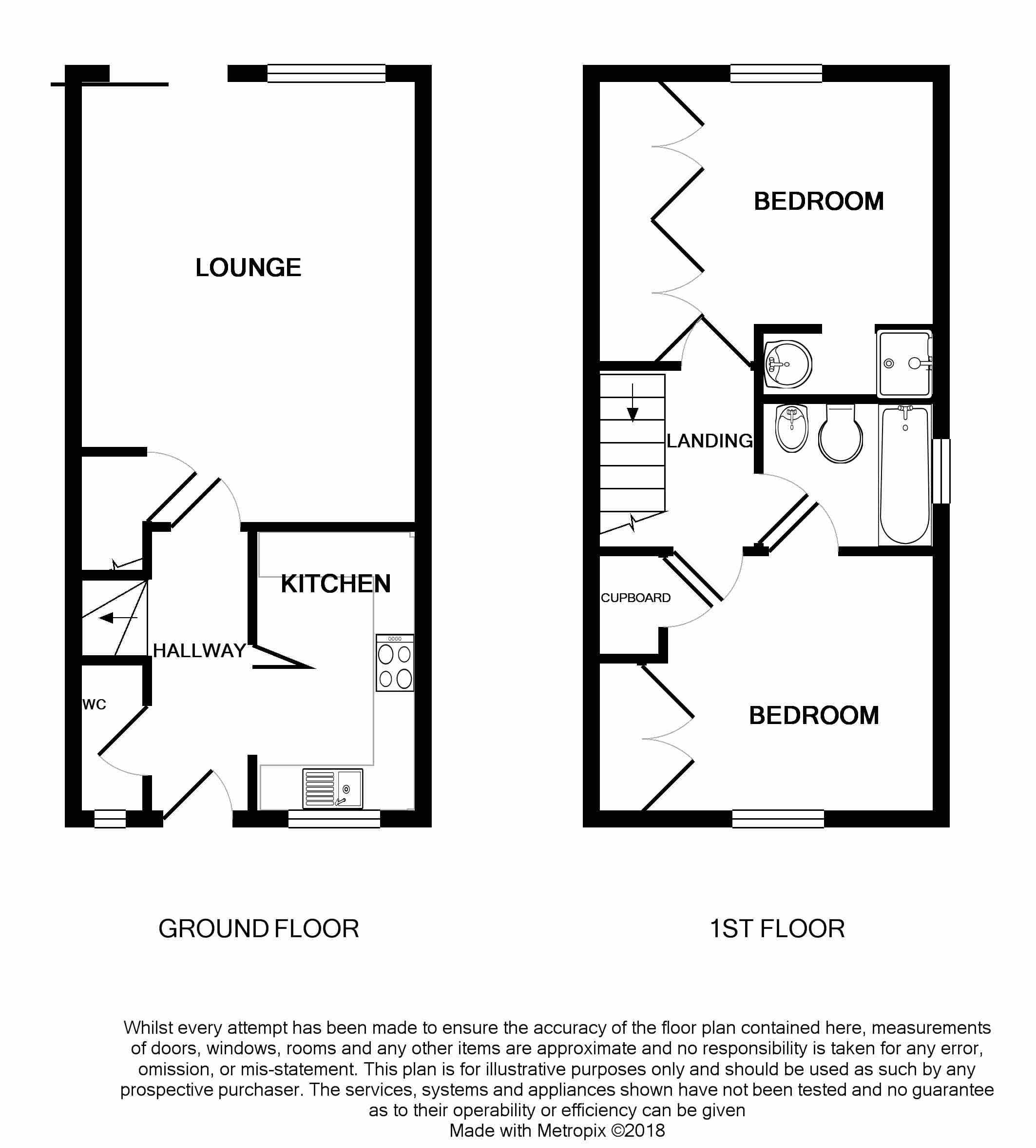 2 Bedrooms  to rent in Richards Close, Ash Vale, Aldershot GU12