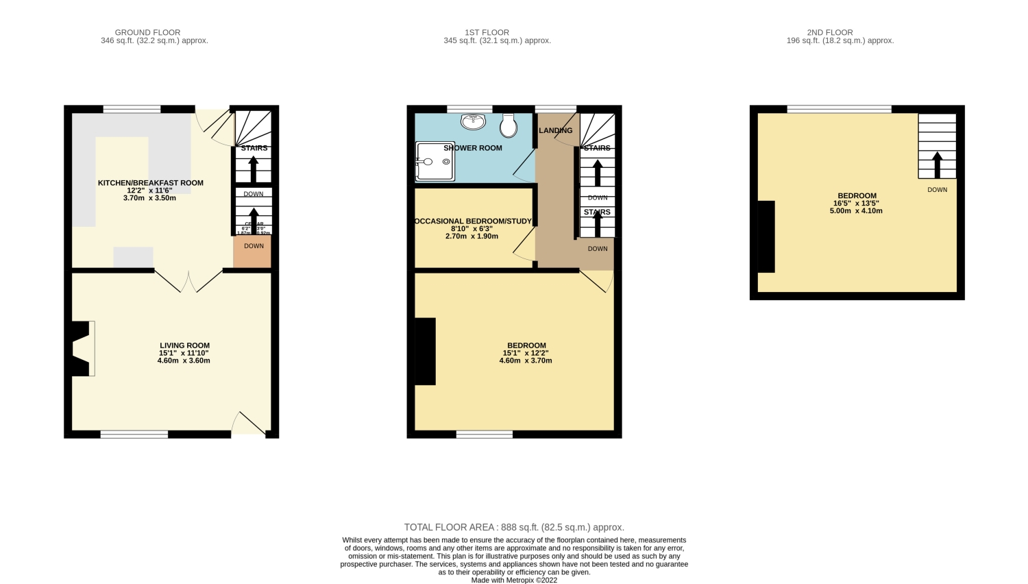 Abercrombie Street, Chesterfield, Derbyshire S41, 2 bedroom terraced