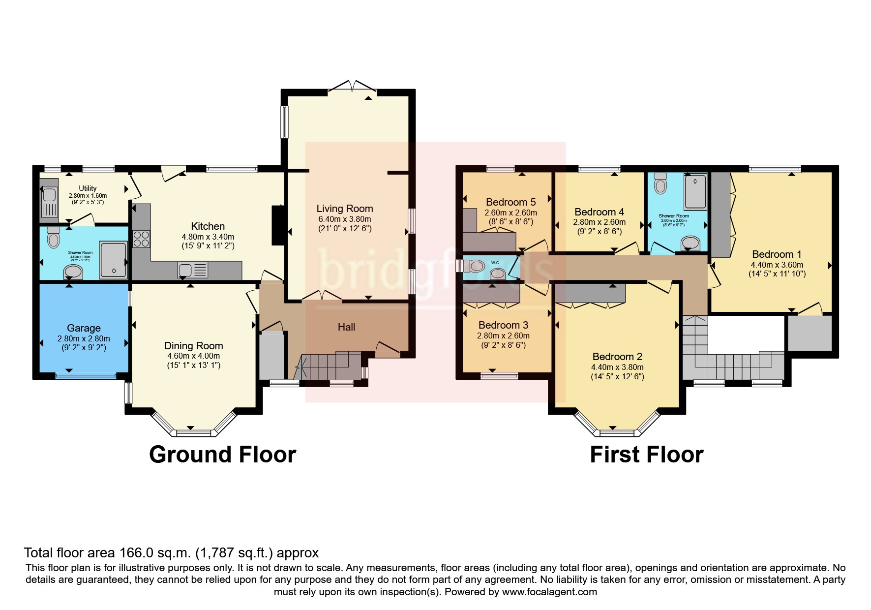 5, Kenilworth Road, Greater Manchester floorplan