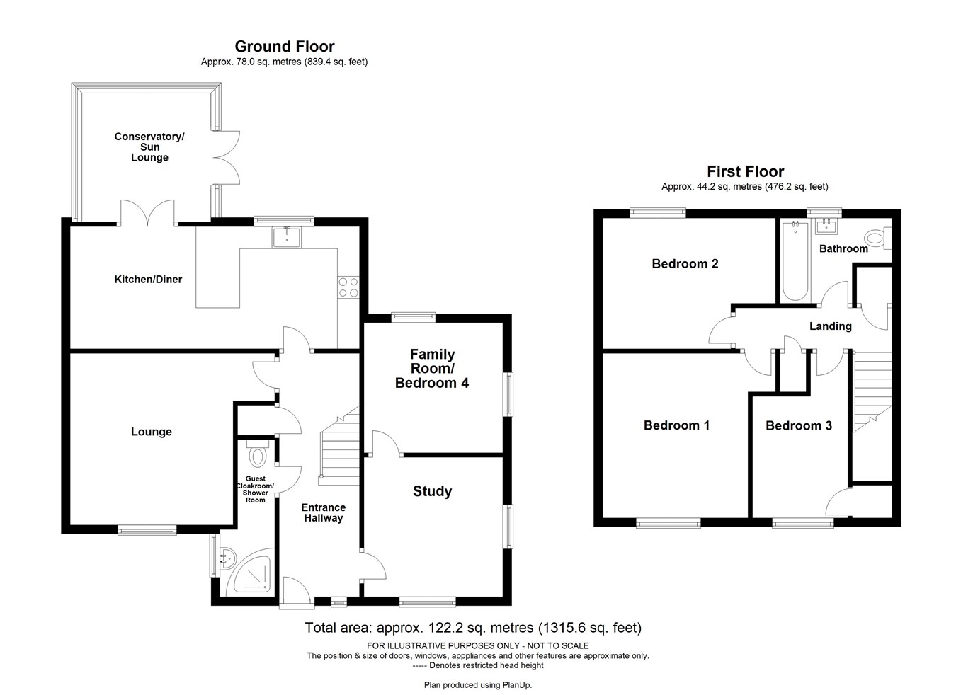 4 Bedrooms Semi-detached house for sale in Chapel Lane, Fowlmere SG8