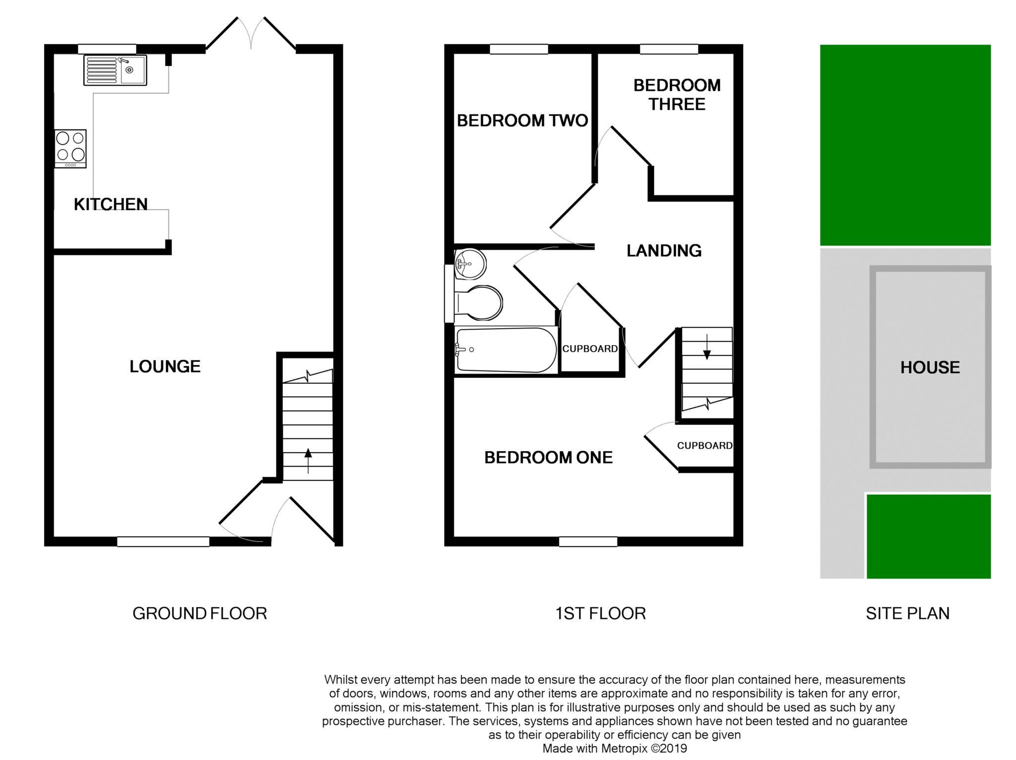 3 Bedrooms Semi-detached house for sale in Oakworth Drive, New Ferry, Wirral CH62