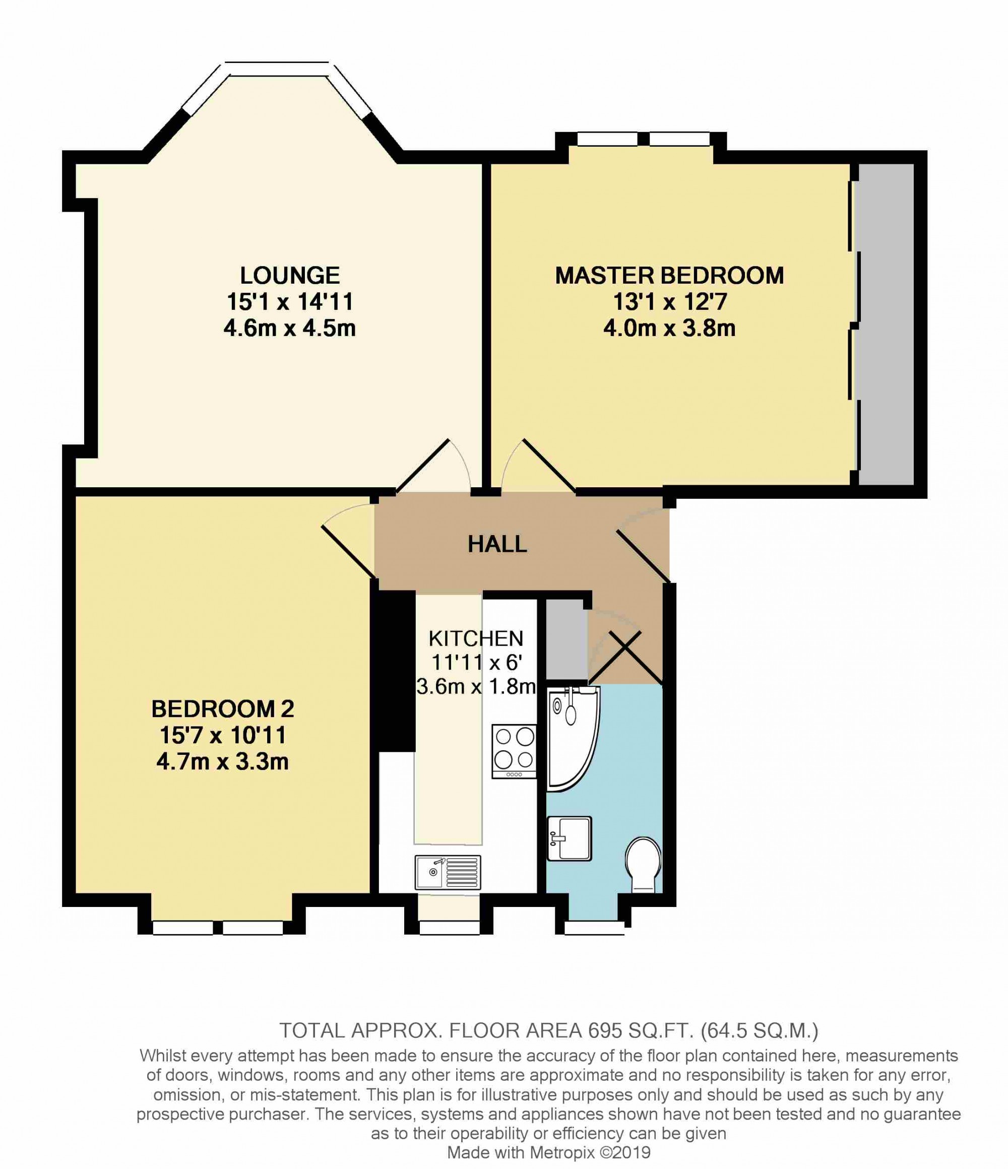 2 Bedrooms Flat for sale in Brisbane Street, Battlefield G42
