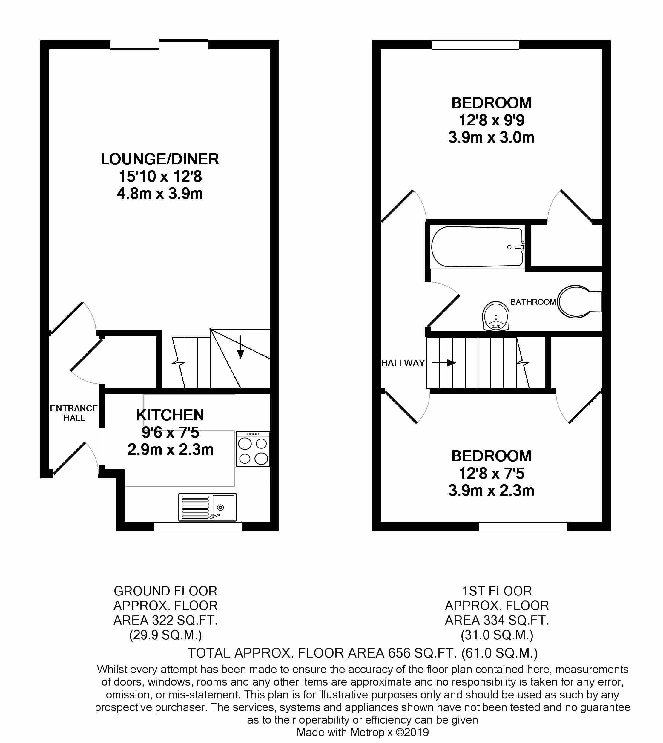 2 Bedrooms  to rent in The Sandfield, Northway, Tewkesbury GL20