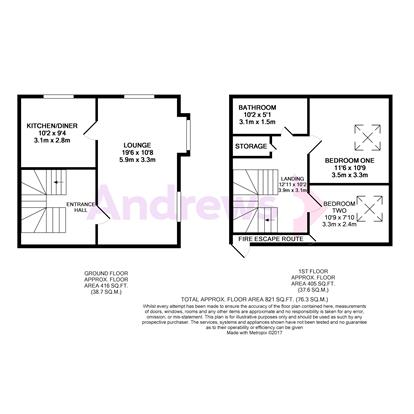2 Bedrooms Maisonette to rent in Martin Court, Fishponds BS16