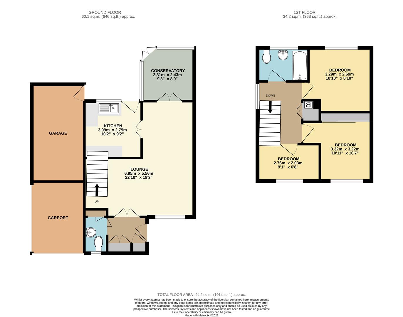 Glenburn Court, Sprowston, Norwich NR7, 3 bedroom linkdetached house