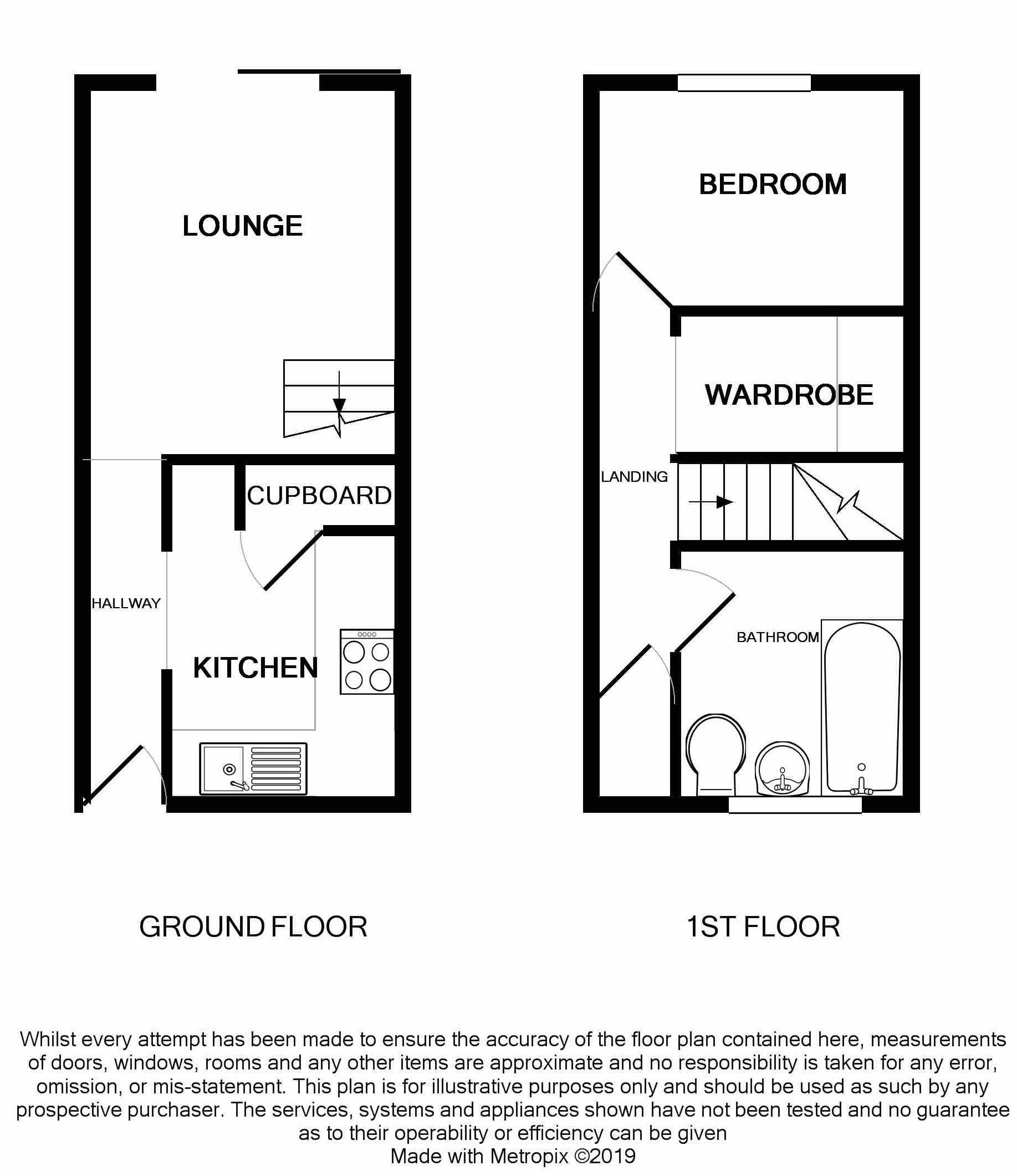 1 Bedrooms Terraced house to rent in Monarch Close, Chatham ME5