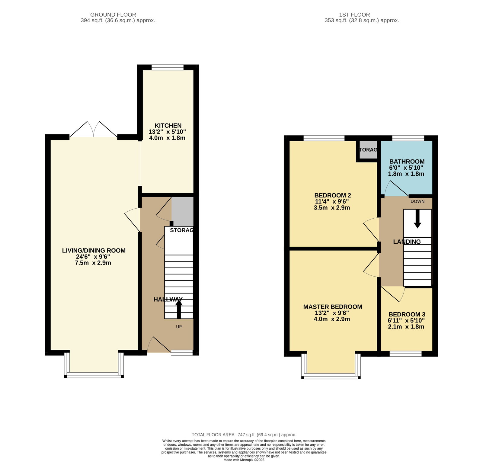7, Melbourne Street, Stockport floorplan
