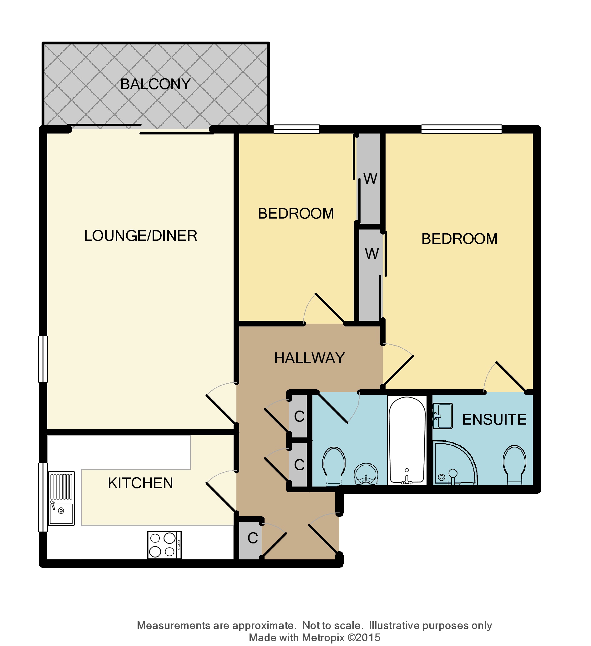 2 Bedrooms Flat for sale in Whitehaven Close, Bromley BR2