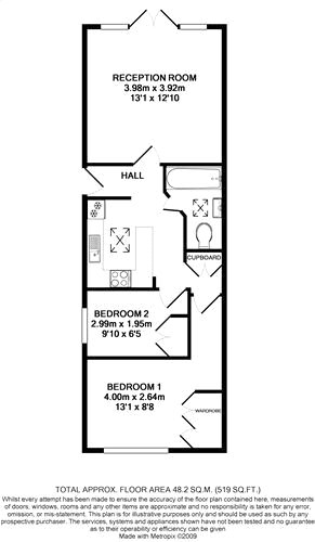 2 Bedrooms Bungalow to rent in Meadlands Drive, Richmond TW10