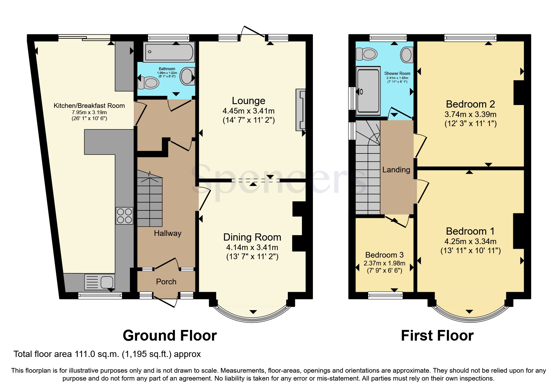 Edward Avenue, Leicester LE3, 3 bedroom semidetached house for sale