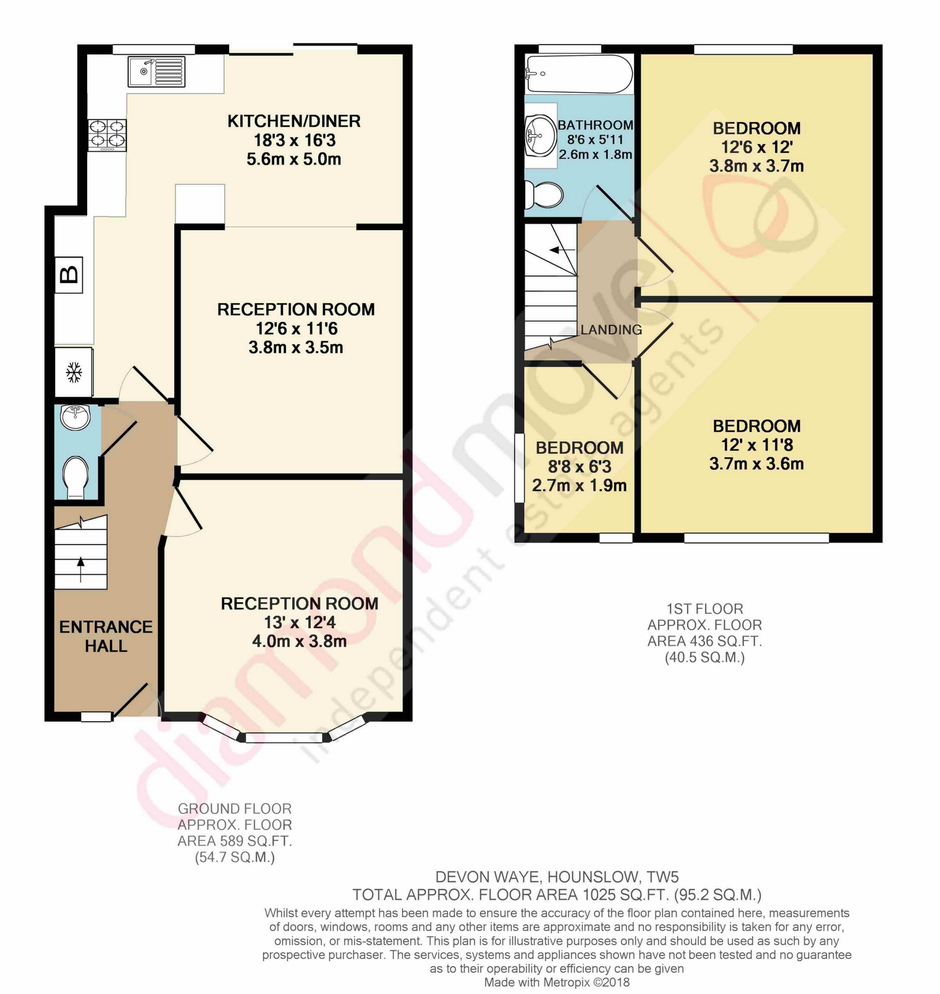 3 Bedrooms Terraced house for sale in Devon Waye, Hounslow TW5