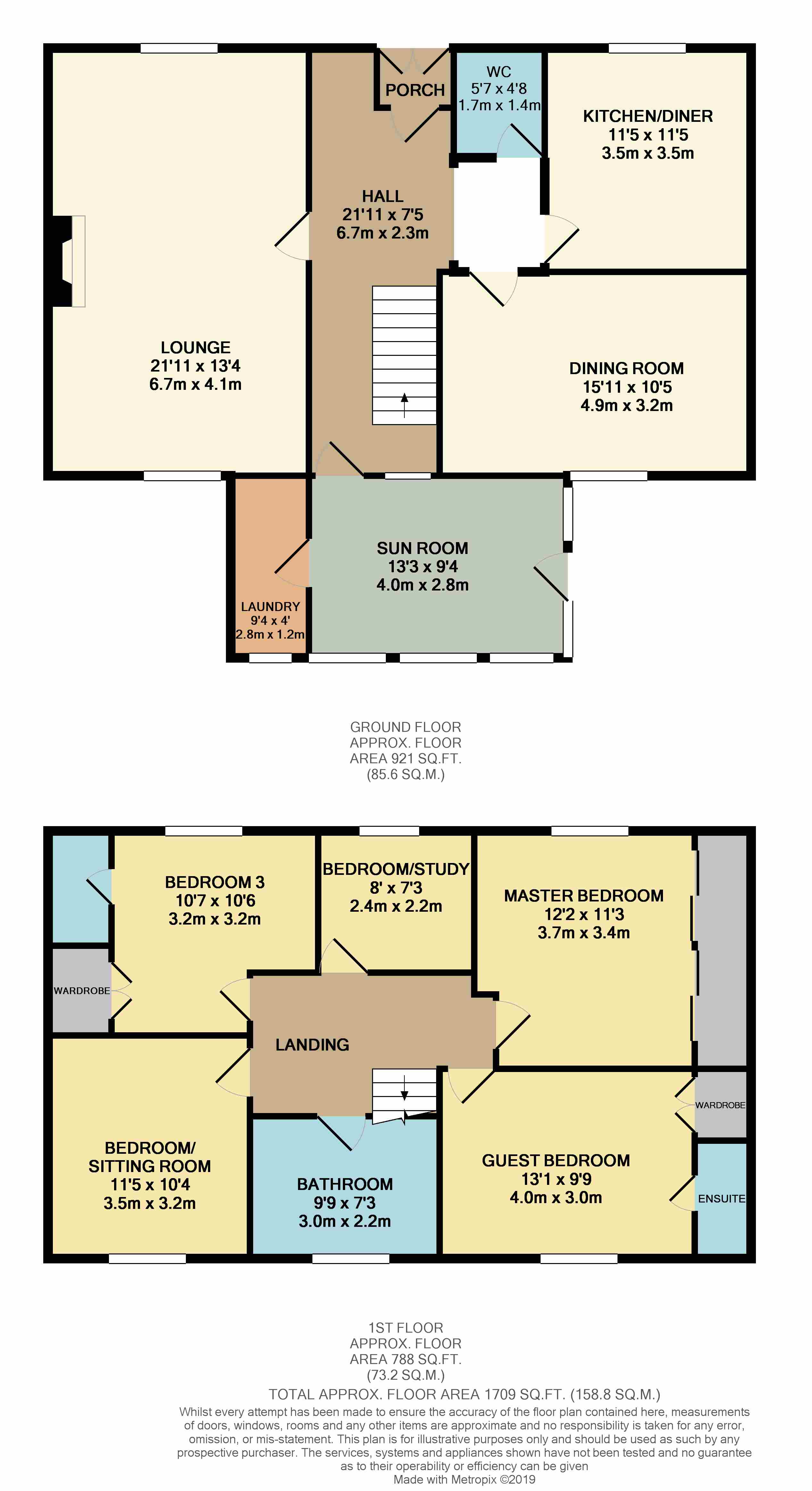 5 Bedrooms Semi-detached house for sale in Neilston Road, Uplawmoor, Glasgow G78