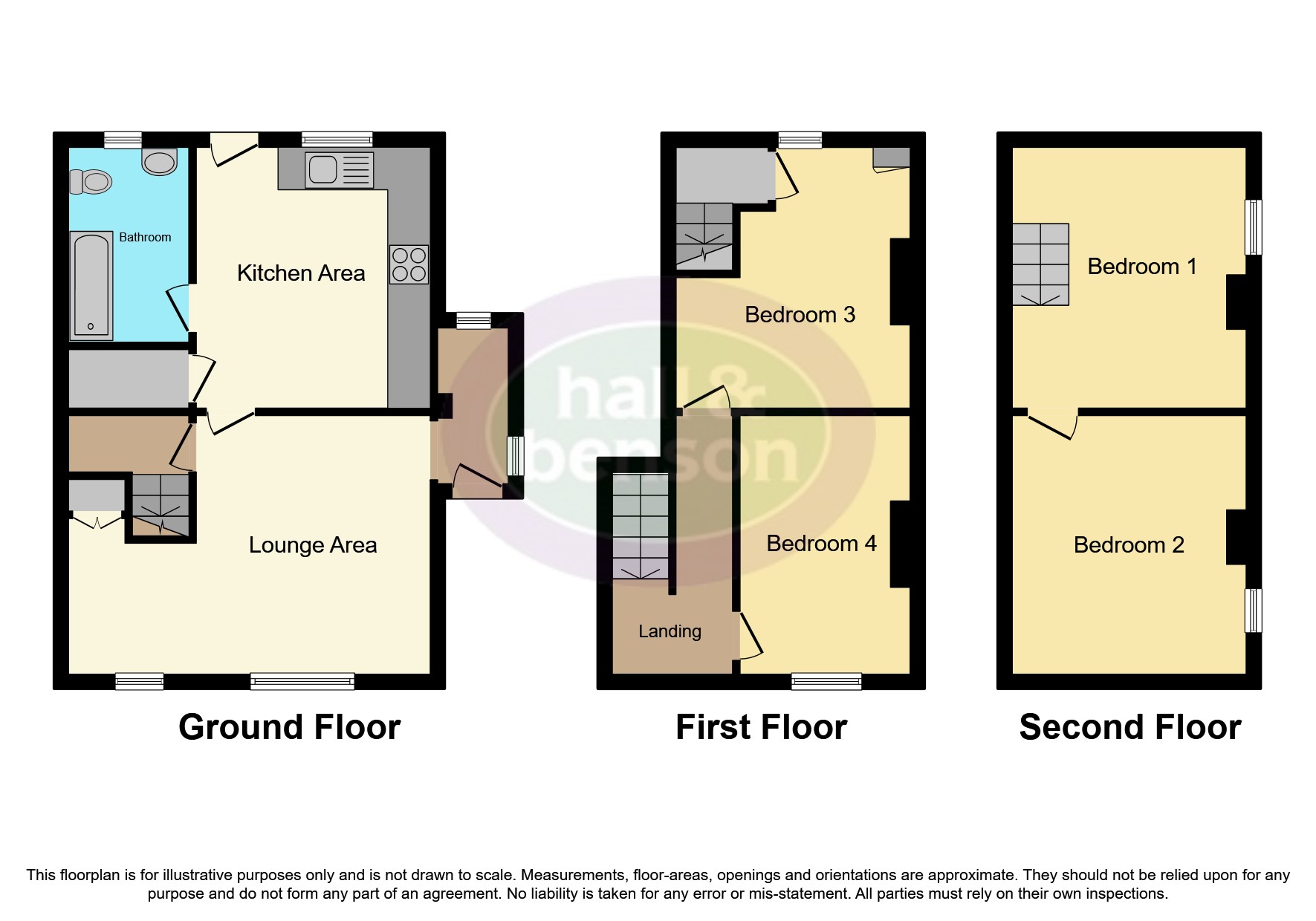 Abbott Street, Heanor DE75, 4 bedroom semidetached house for sale