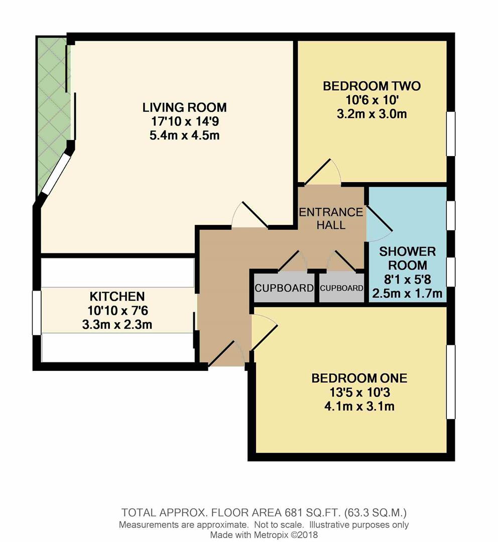 Howard Court, Rutland Drive, Harrogate HG1, 2 bedroom flat for sale