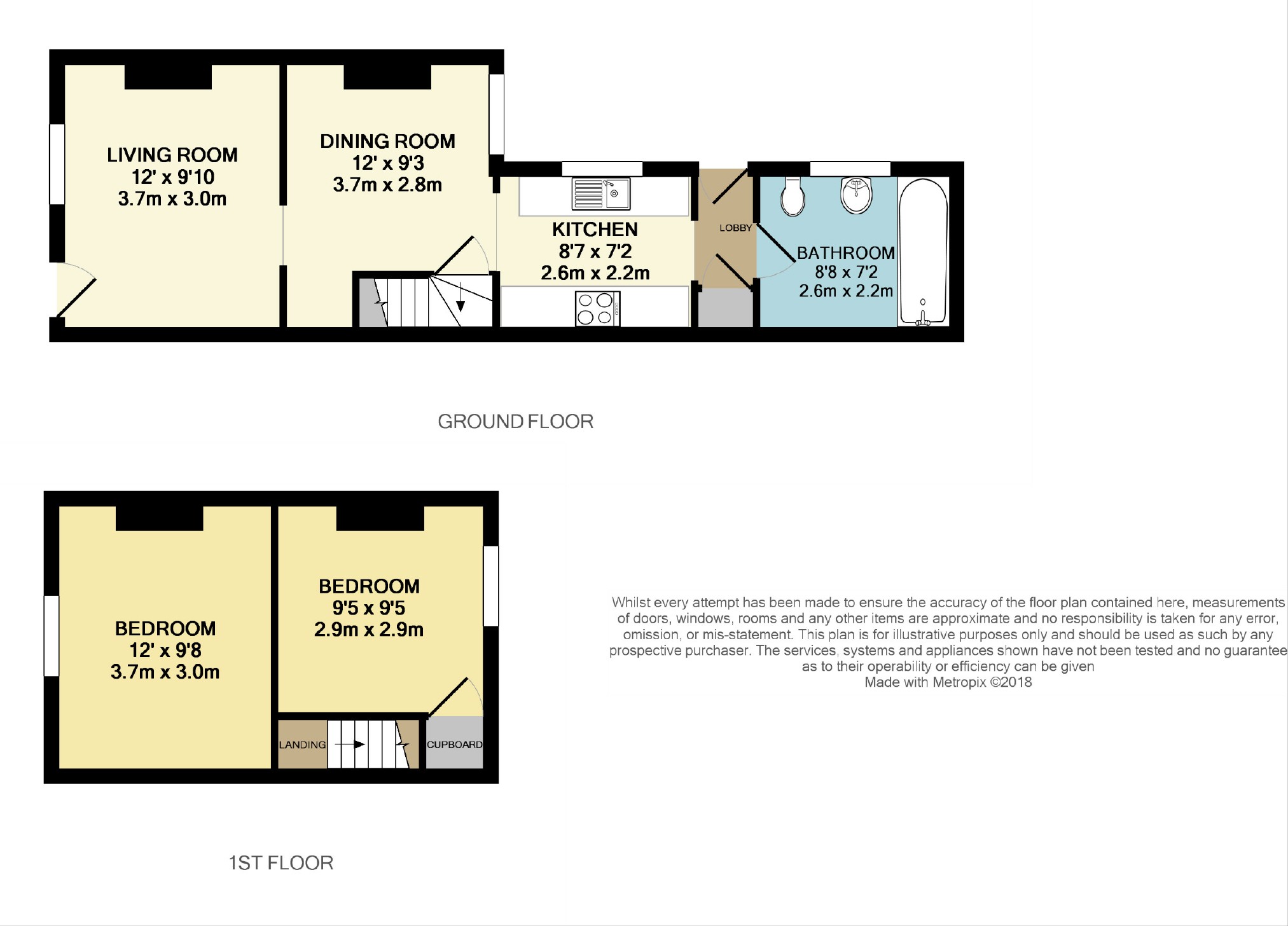 2 Bedrooms Semi-detached house for sale in Horns Mill Road, Hertford, Herts SG13