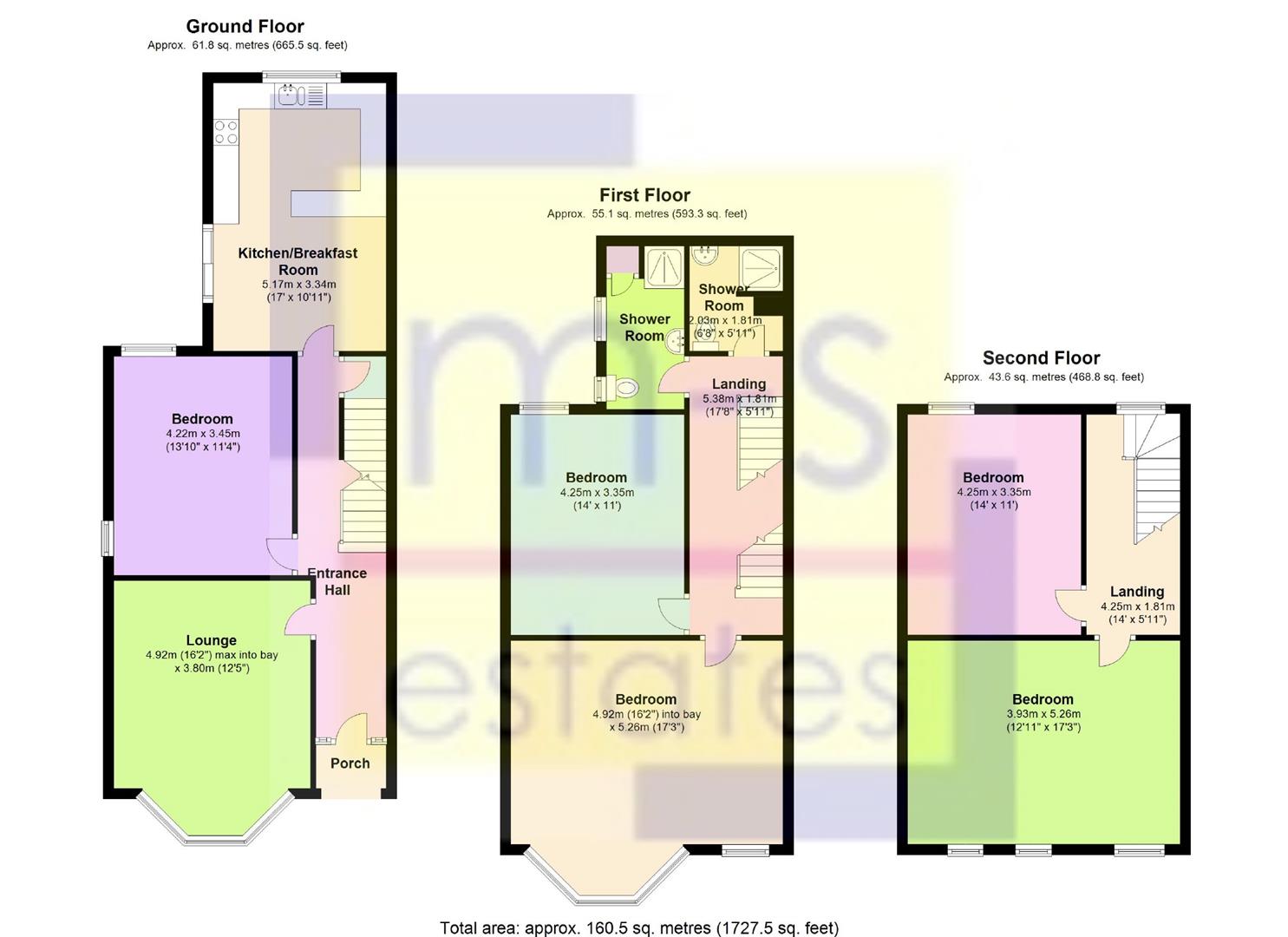 5 Bedrooms Semi-detached house to rent in Douglas Road, Nottingham NG7