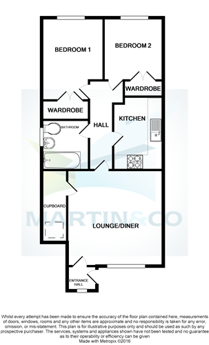 2 Bedrooms Flat to rent in Stansfield Close, Castleford WF10