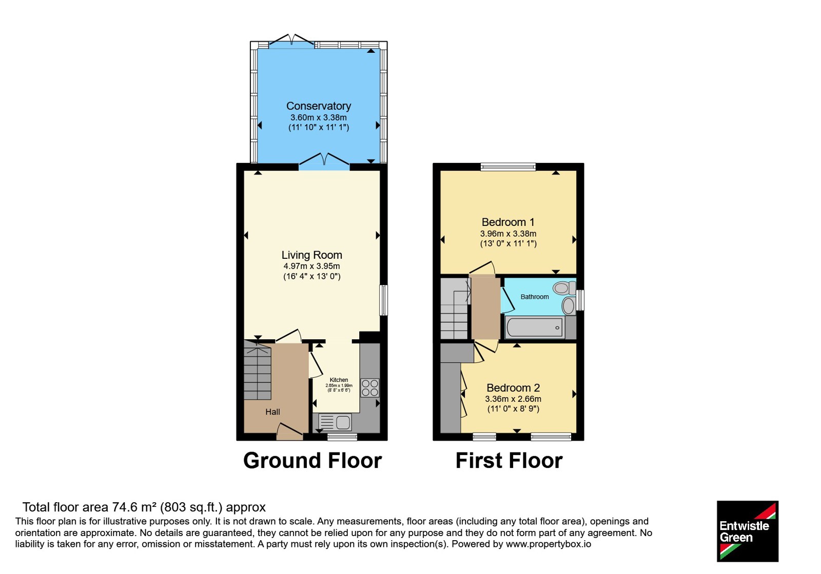 5, Gleneagles Drive, Lancashire floorplan