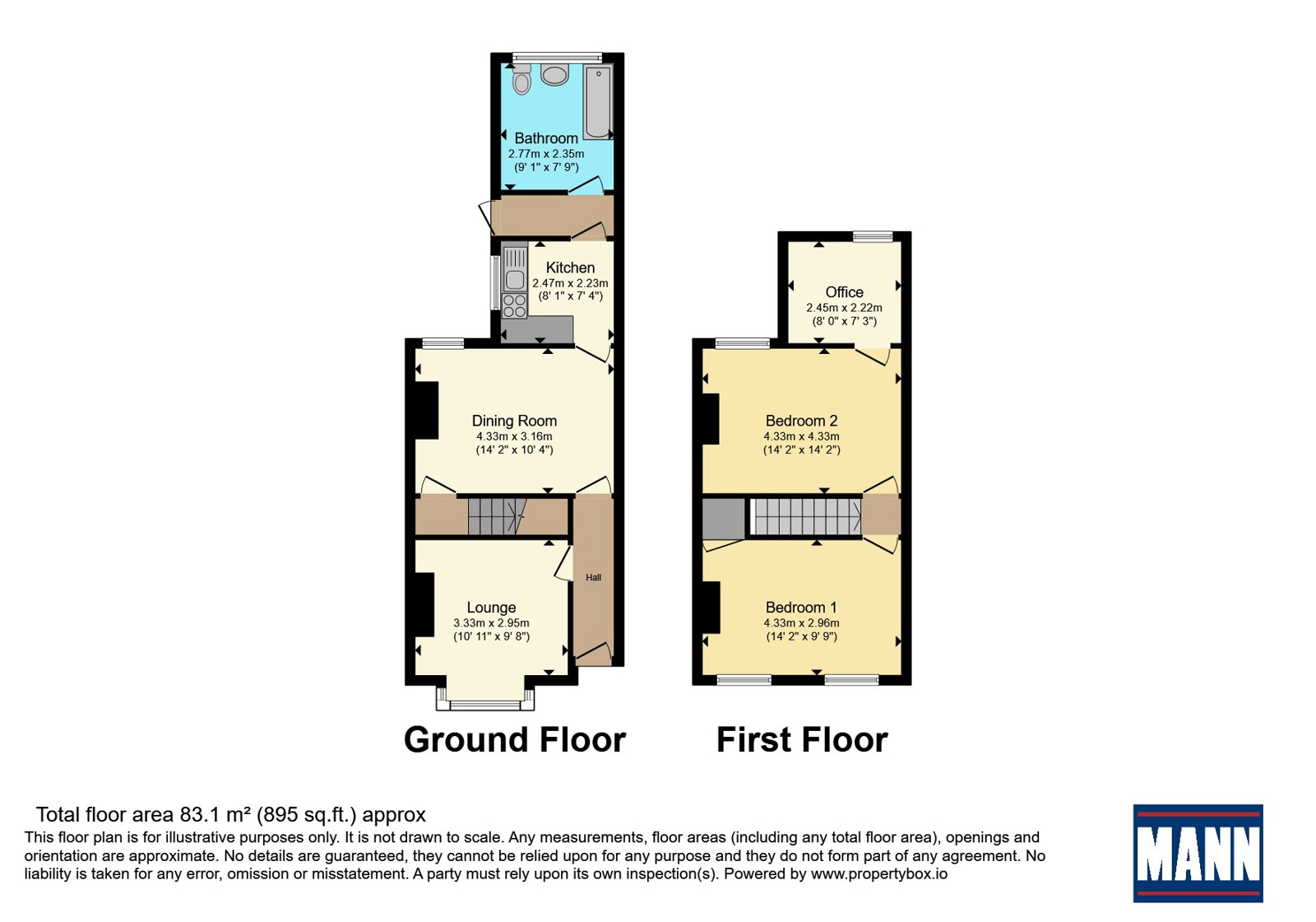 11, Liffler Road, London floorplan