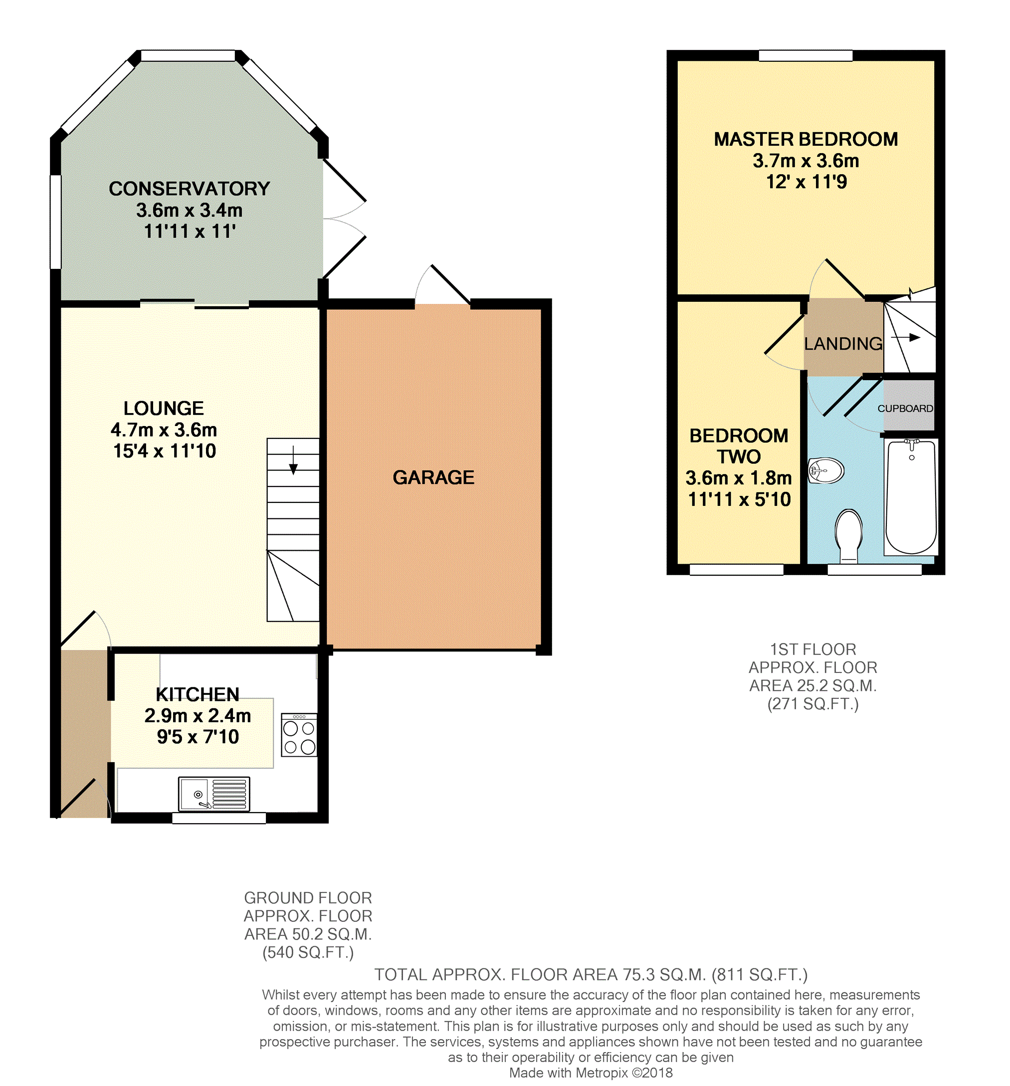 2 Bedrooms Semi-detached house for sale in Old Chapel Road, Skellingthorpe LN6