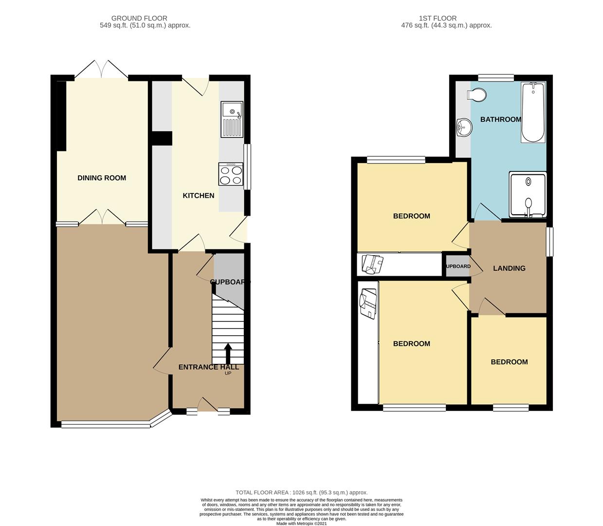Lodge Road, Long Eaton, Nottingham NG10, 3 bedroom semidetached house