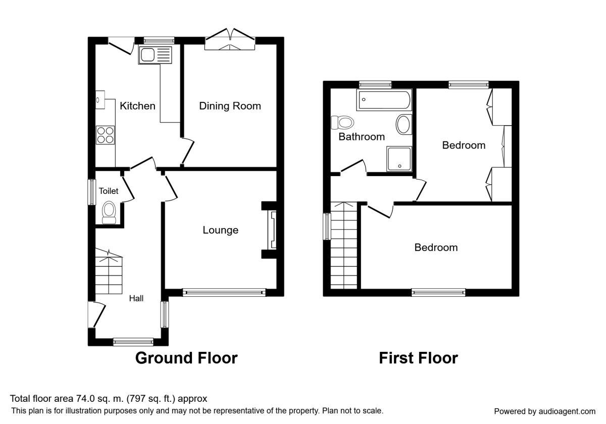 2 Bedrooms Semi-detached house to rent in Lancaster Road, Cabus, Preston PR3