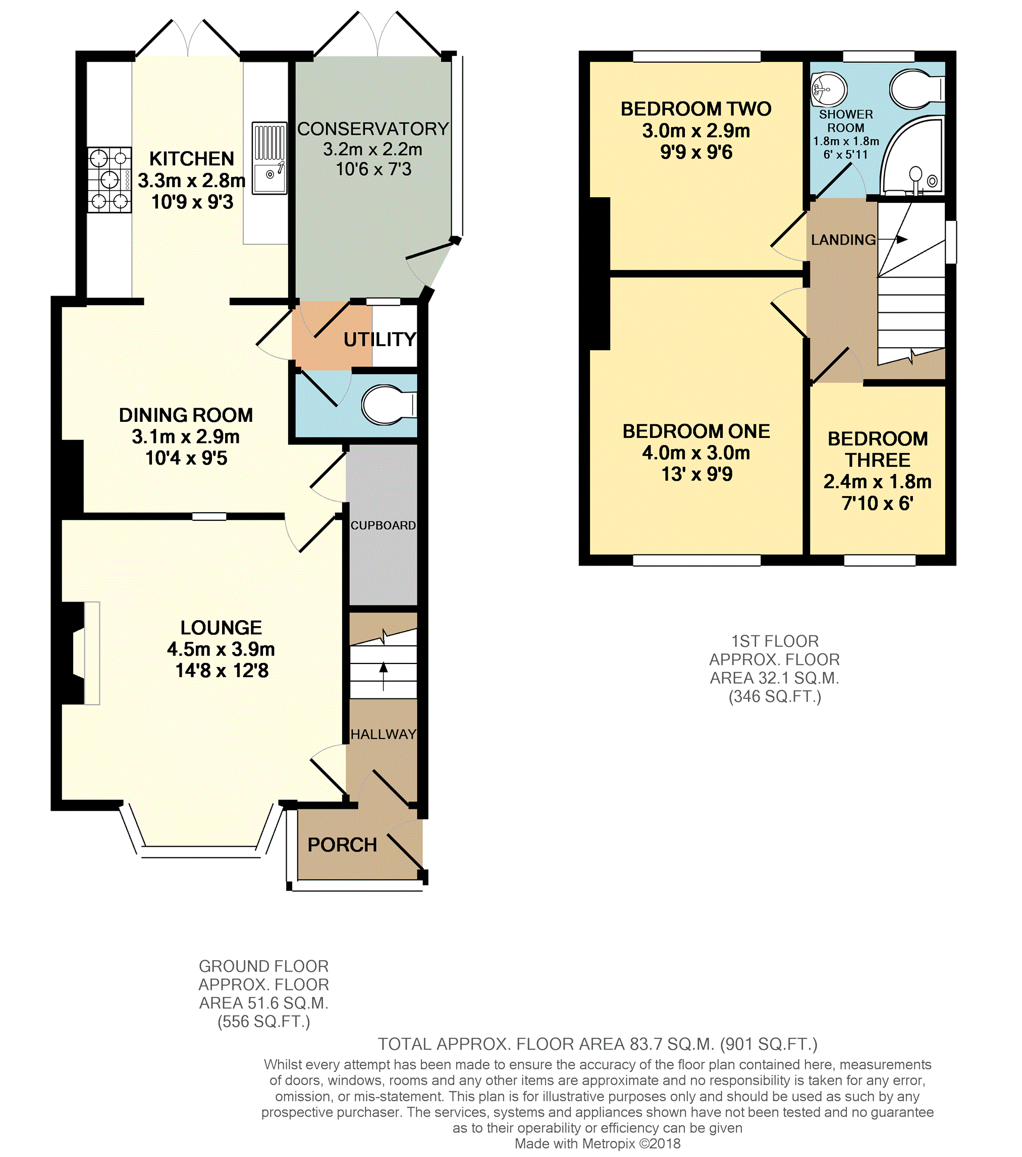 3 Bedrooms End terrace house for sale in Wood Lane, Birmingham B32